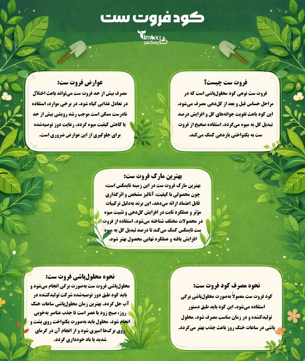 کود فروت ست مایع